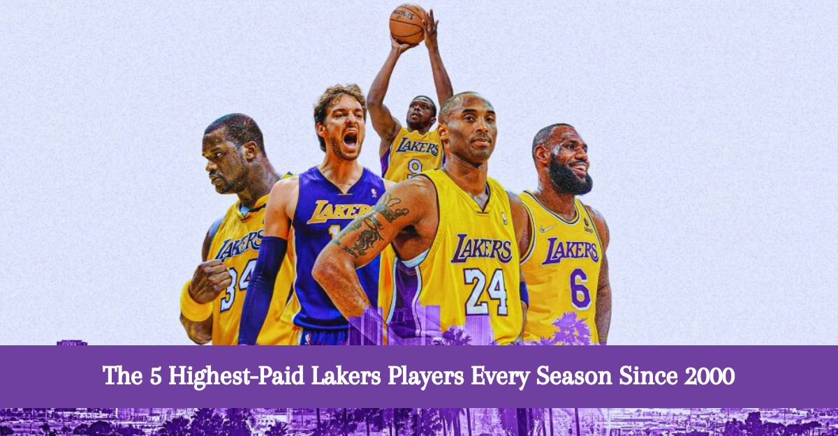 Highest-Paid Lakers Players